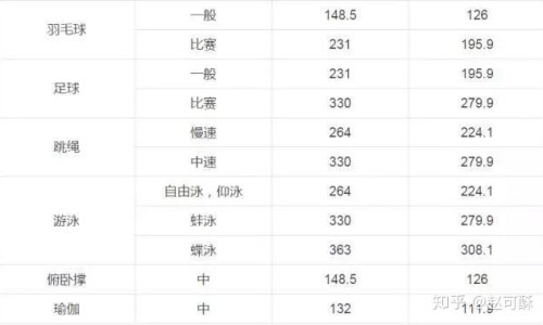 嘴巴长疱疹了什么治疗效果好网 | 嘴巴长了疱疹怎么好得快,嘴巴长疱疹用什么药好得快